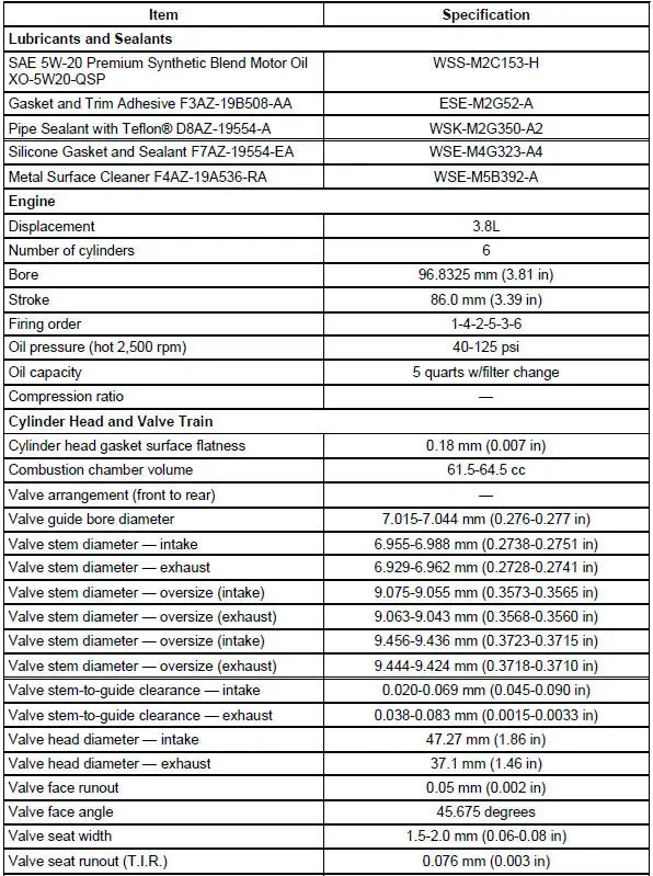 General Specifications