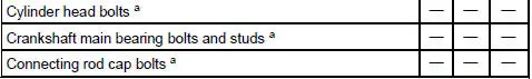 Torque Specifications