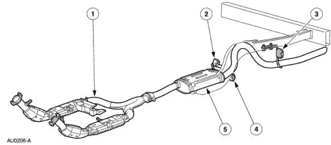 Exhaust System - 3.8L